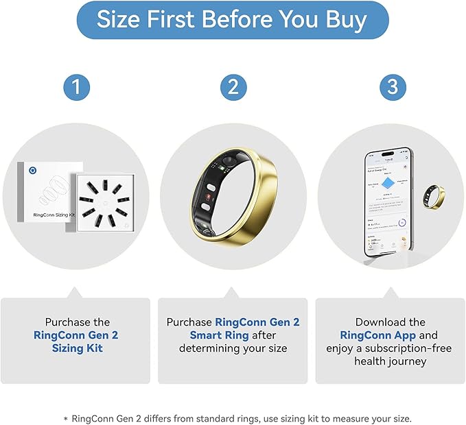RingConn Gen 2, World’s First Smart Ring with Sleep Apnea Monitoring, No APP Subscription, 12-Day Battery Life, Stress/Heart Rate/Women's Health Tracker, Android & iOS Compatible (Gold, Size 11)