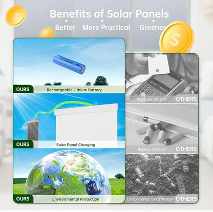 Motorized Blinds with Remote, Blackout Cooling Automatic Shades with Solar Panel Cordless Smart Blinds for Windows, Custom Electric Blinds Horizontal Roller Shades,Gray,33¾" W X 72" H