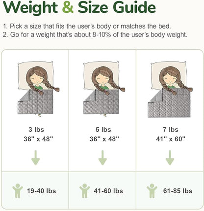 Sivio Weighted Blanket, Weighted Blanket,Soft and Cozy Cooling Heavy Blankets, Calm and Nap, School and Home, 3lbs 36 x 48inches, Grey