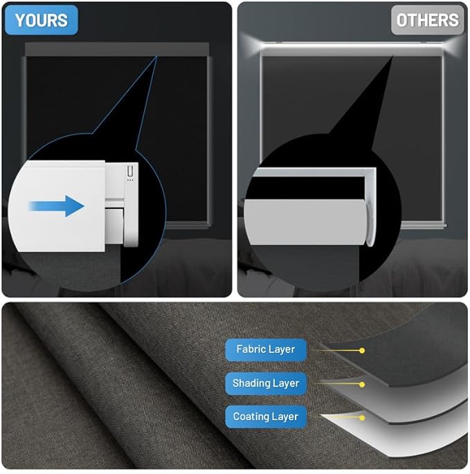 Motorized Blinds with Remote, [Free Solar Panels] Cordless Smart Blinds with Valance Cover, Blackout Electric Blinds with Remote Control, Automatic Roller Shades for Windows Light Black 39" W x 72" H