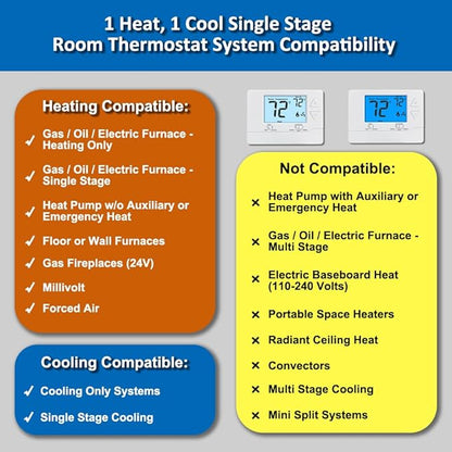 Thermostat for House Non-Programmable Single-Stage Systems,1 Heat / 1 Cool,Easy DIY Install,Blue Backlight