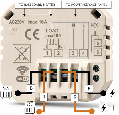 Wi-Fi Smart Thermostat for Electric Baseboard Heaters, 120-240V Systems, Proprietary Wall Plate, LCD Fahrenheit Display, Compatible with Alexa, Google Home, Smart Life and Tuya App (829F)
