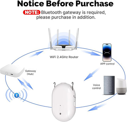Automatic Curtain Opener, easy to install，with Remote Smart Curtain ，Bluetooth Curtain Robot with App, Voice, Rails Compatible with Alexa, Google Home, Tuya, Smart Life APP (ZigBee Gateway)