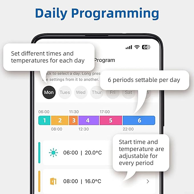 Smart Home Thermostat – WiFi Heat and Cooling Controller, Voice and App Operated, Touch Panel Display | TemperaturesRegulator for Indoor Living, Bedroom, Bathroom, Room Climate Control, Energy Saving