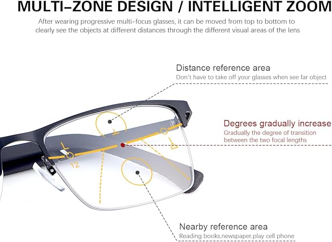 YIMI Photochromic Progressive Multifocus Reading Glasses Sun Readers UV Blue Light Blocking Transition Glasses for Men Women