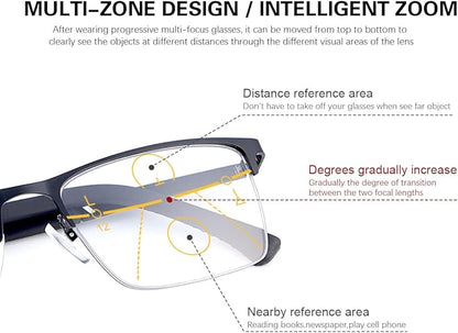 YIMI Photochromic Progressive Multifocus Reading Glasses Sun Readers UV Blue Light Blocking Transition Glasses for Men Women