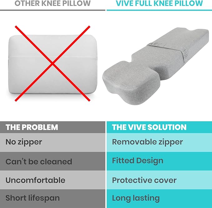 Leg Pillow for Side Sleeping - Hip Pain Pillow for Between Legs - Memory Foam Wedge for Hip, Knee, Back Relief, Pregnancy, Sciatica - Orthopedic Breathable, Machine Washable Cover