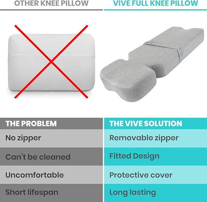 Leg Pillow for Side Sleeping - Hip Pain Pillow for Between Legs - Memory Foam Wedge for Hip, Knee, Back Relief, Pregnancy, Sciatica - Orthopedic Breathable, Machine Washable Cover