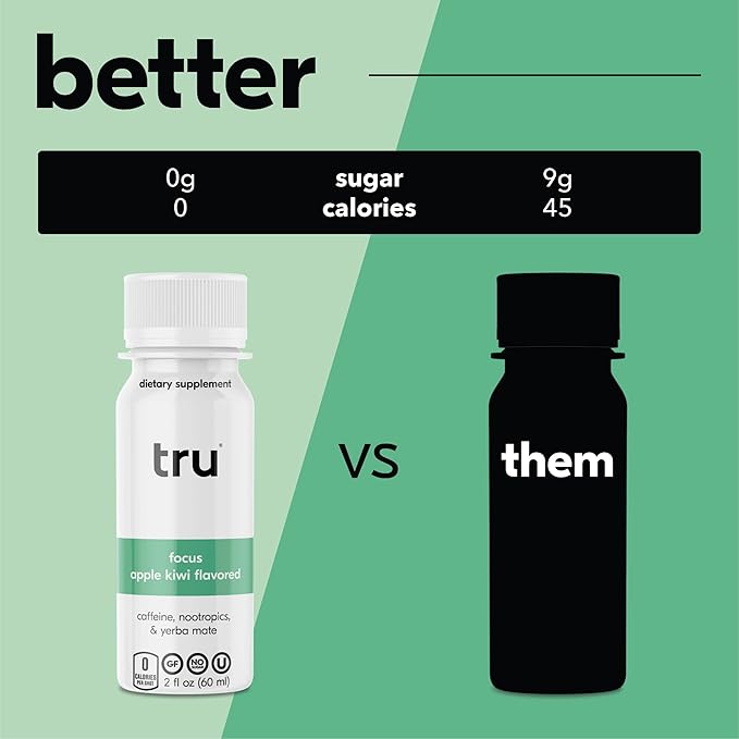 Tru Focus Shots, Nootropic Energy Drink with Yerba Mate, L Theanine & Natural Caffeine, Vegan Wellness Shot with Zero Sugar & Calories, Gluten Free, Keto Friendly, Apple Kiwi Flavor, 2 FL OZ, 12 Pack