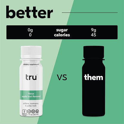 Tru Focus Shots, Nootropic Energy Drink with Yerba Mate, L Theanine & Natural Caffeine, Vegan Wellness Shot with Zero Sugar & Calories, Gluten Free, Keto Friendly, Apple Kiwi Flavor, 2 FL OZ, 12 Pack