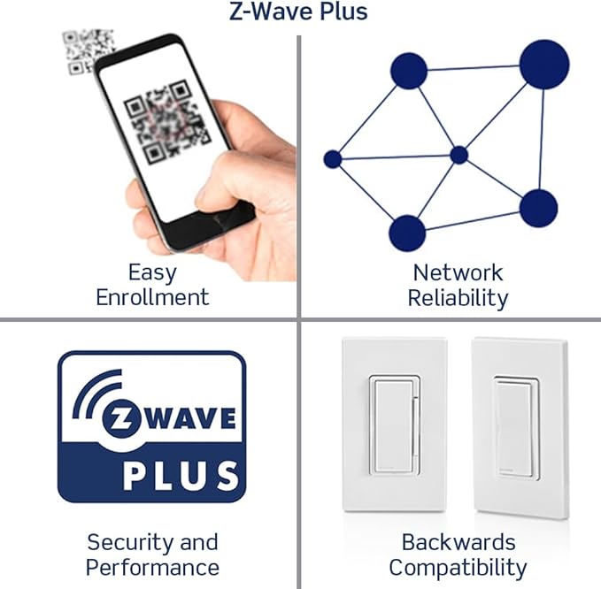 Leviton Decora Smart Fan Speed Controller, Z-Wave Plus, ZW4SF