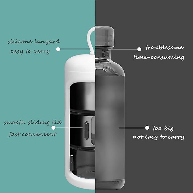 Portable Pill Box, Protect from Light Pill Dispenser Reminder Adjustable Medicine Outlet for Travel Office