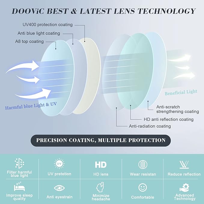 DOOViC 2 Pack Reading Glasses for Women Men TR90 Flexible Lightweight Anti Eyestrain Blue Light Blocking Computer Readers