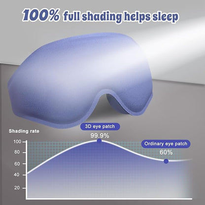 3D Advanced Eye Mask for Sleeping，Ultra Delicate Soft Skin Friendly Eye mask，100% Blackout Sleep Eye Mask for Sleep, Eyelash Extension Sleep mask