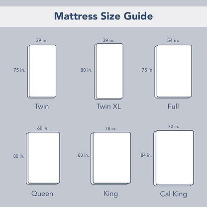 Serta Air Dry Extra Comfort Plus 100% Cotton Fabric Quilted Mattress Pad, Cooling and Breathable Mattress Cover, Moisture Wicking Protection with 18" Deep Pocket, King, White