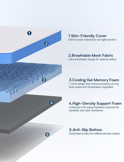 Extra Firm Mattress Topper King Size, 2026 Upgraded 3 Inch 7-Zone Egg Crate Cooling Gel Memory Foam Bed Topper for Pressure Relief and Back Pain, Bamboo Charcoal Mattress Pad, Washable Cover