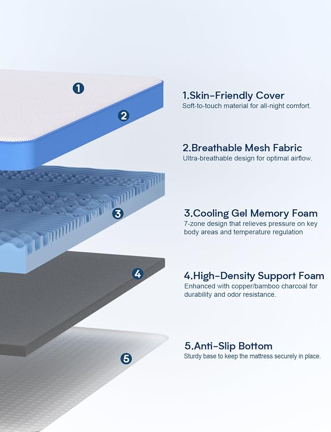 Extra Firm Mattress Topper Queen Size, 2026 Upgraded 3 Inch 7-Zone Egg Crate Cooling Gel Memory Foam Bed Topper for Pressure Relief and Back Pain, Bamboo Charcoal Mattress Pad, Washable Cover