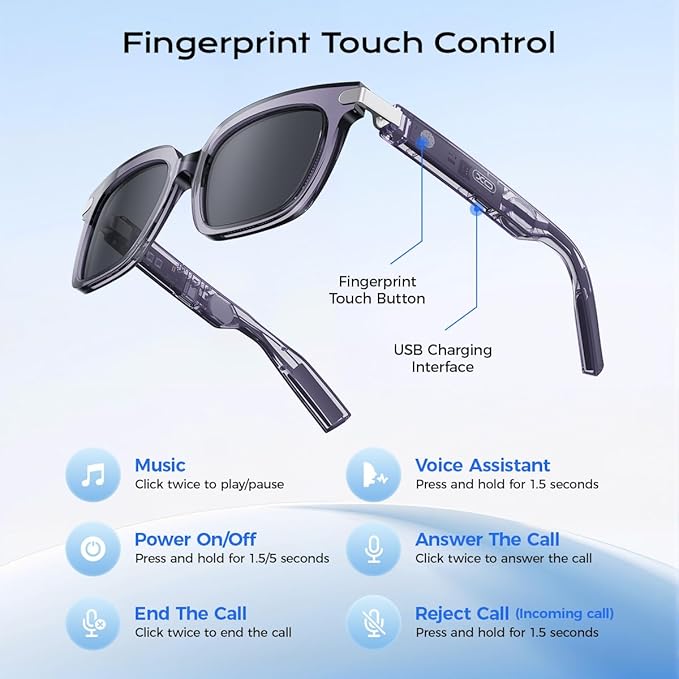 Smart Glasses,Polarized Sunglasses Built-in Mic & Bluetooth Speaker, Wireless Audio Smart Glasses for Men and Women, Athletic/Outdoor UV Protection,Touch Control, Voice Assistant (Purple)
