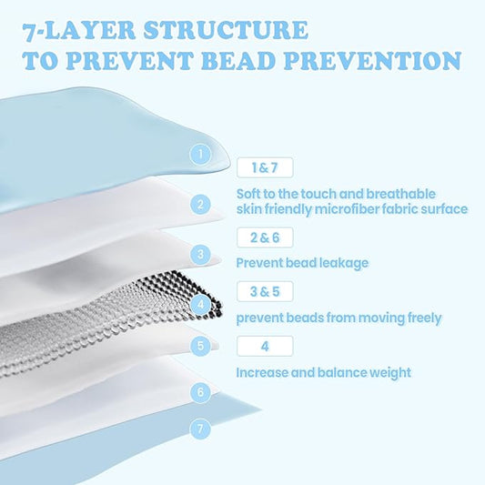 HOSUKKO Weighted Blanket - 3 lbs Lightblue Heavy Blanket - Breathable Blanket(20 * 30 inches, 3 lbs)