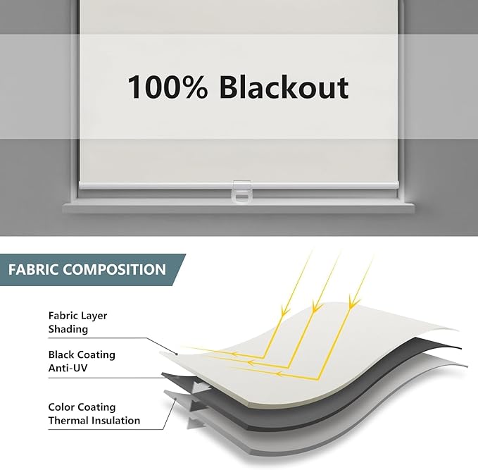 AOSKY Cordless Roller Shades Blackout Blinds for Windows Room Darkening Rolled Up Shades with Spring System, UV Protection Window Shades Door Blinds for Home and Office (36" W x 72" H, Ivory)