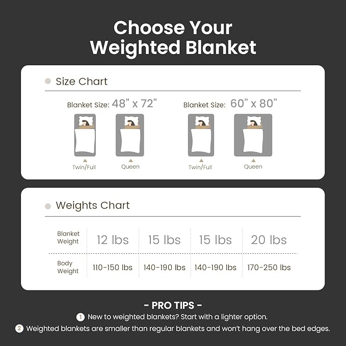 Drewin Weighted Blanket Queen Size 15lbs, Dual Sided Soft Cozy Jacquard Checkered Sherpa Weighted Blanket for Adults, Ultra-Soft Fluffy Heavy Blanket for Sofa Bed, 60 x 80 inches, Black