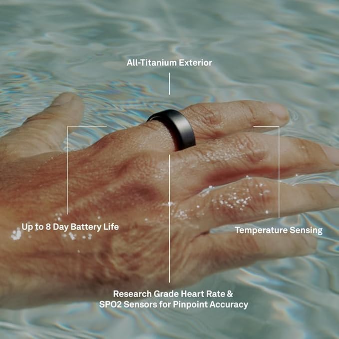 Oura Ring 4 - Silver - Size 11 - Size Before You Buy
