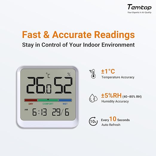 Temtop Indoor Thermometer Hygrometer, Precision Digital Temp/Humidity Monitor with Magnet & 3M Sticker, Date & Time, Wall/Magnet/Stand Mount, for Home, Office, Nursery, T1-SE