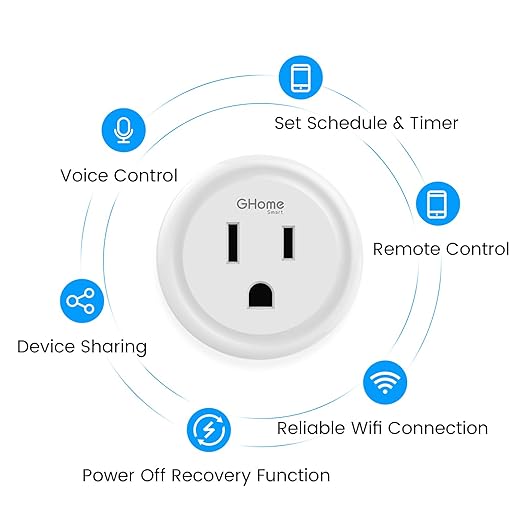 GHome Smart Mini Wi-Fi Plug, Smart Home Wi-Fi Outlet Compatible with Alexa, Google Home & IFTTT, No Hub Required, UL Certified, 2.4G WiFi Only, 4 Count (Pack of 1), White