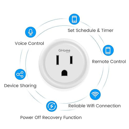 GHome Smart Mini Wi-Fi Plug, Smart Home Wi-Fi Outlet Compatible with Alexa, Google Home & IFTTT, No Hub Required, UL Certified, 2.4G WiFi Only, 4 Count (Pack of 1), White