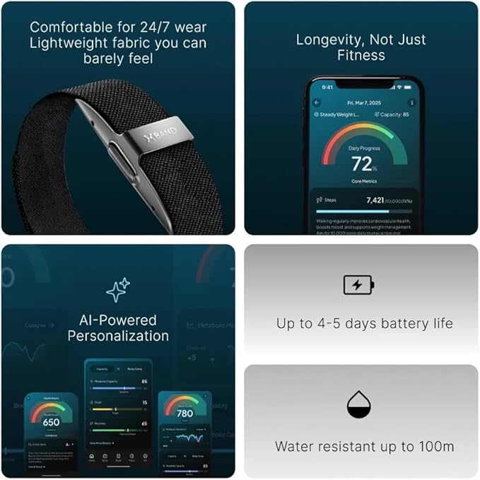 Hume Smart Tracking Band