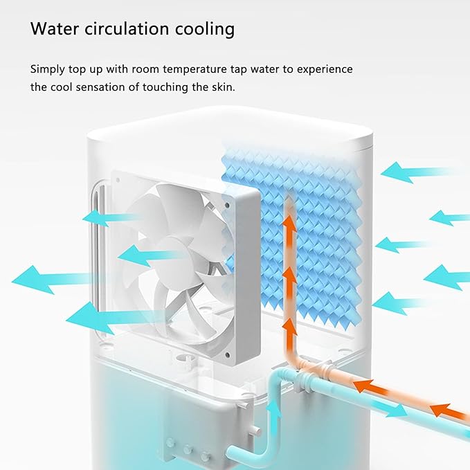 Bed Cooling Systems,Mattress Cooling Pad,Bed Cooler,Water Chilly Mat Cooling Mattress Pad Bed Cooling Systems Relief Cooling Pad Water Cooling Systems (1.6 * 0.7M)