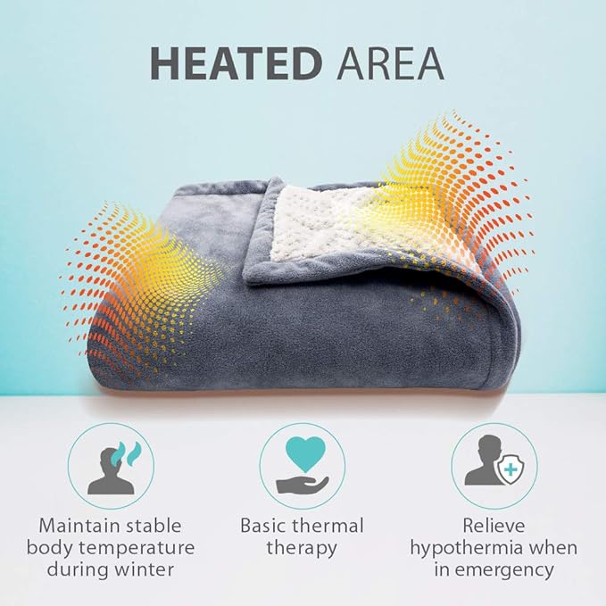 PerfectPrime HP0810, Soft Fleece Portable QC2.0/3.0 USB Power Heating Throw, Shoulder Blanket, Temperature Setting Controller for Winter Traveling, Camping, Hiking or Wheelchair