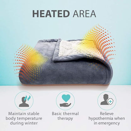 PerfectPrime HP0810, Soft Fleece Portable QC2.0/3.0 USB Power Heating Throw, Shoulder Blanket, Temperature Setting Controller for Winter Traveling, Camping, Hiking or Wheelchair