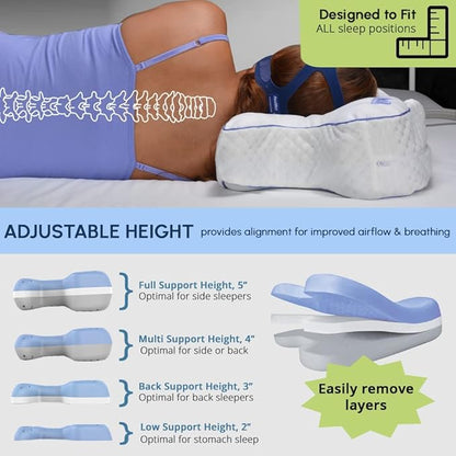 Contour CPAPMax 3-in-1 Adjustable CPAP Comfort Pillow for Side, Back or Stomach Sleepers to Reduce Air Leaks, Dryness & Mask Discomfort - Works with All Mask Types