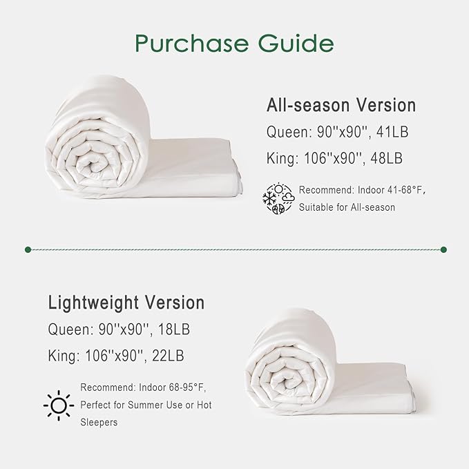 DWR Queen Size Cooling Comforter for Hot Sleepers– 100% Rayon Derived from Bamboo Fabric with 15% Silk Fill, Lightweight Summer Blanket(White, 90x90)