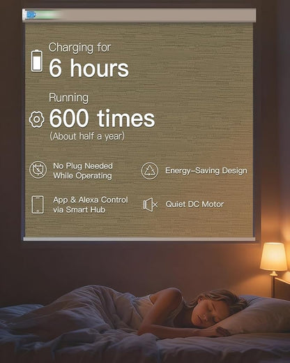Motorized Roller Shade with Remote Control, Blackout Electric Shade for Windows Compatible with Alexa Google via Hub, Rechargeable Smart Window Blind Customized Size (Texture Dark Coffee)