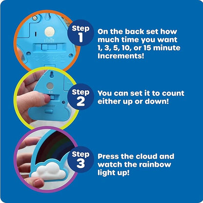 Learning Resources Rainbow Visual Timer - Time Management for Children, Audio and Visual Alarms, Schedule for Kids, Social Emotional Learning Skills, Countdown for Teachers, Classroom Must Haves
