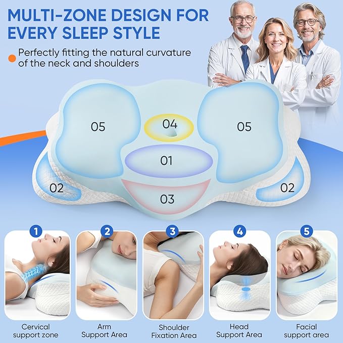 Cervical Pillow for Neck Pain Relief, Adjustable Ergonomic Contour with Orthopedic Memory Foam, Full Support for All Sleeping Positions (Side Back Stomach), Odorless (Blue-White)