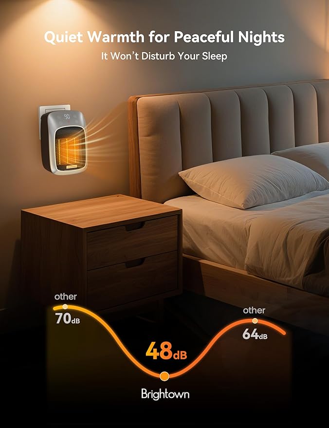 Brightown Portable Plug in Wall Heater for Indoor Use with Thermostat, 800W Small Electric Space Heater with Remote, LED Display, 12H Timer, Quick Heat, Safe for Bathroom Office Bedroom, 2PCS