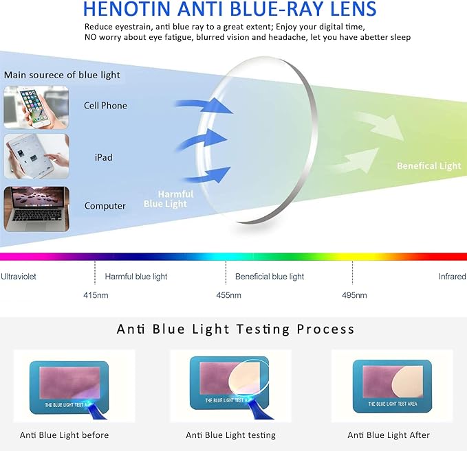 Henotin 4 Pack Ladies Reading Glasses Blue Light Blocking Spring Hinge Readers Anti Eyestrain Computer Eyeglasses (Mix Color, 1.25)