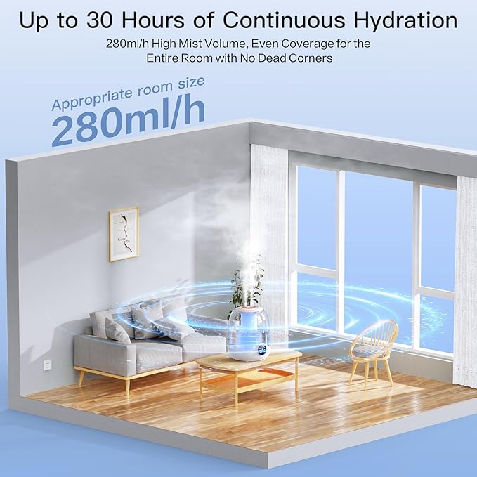Humidifiers for Bedroom, 3L Tank for 30H 20dB Quiet Mist Time, Dual Nozzles, LED Lights, Smart Timer (2/4/8 Hours), Auto Shut-Off, Perfect for Baby and Large Rooms (White)