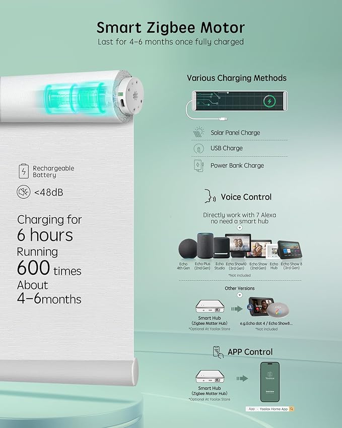 Yoolax Smart Coupled Roller Shades Compatible with Alexa Google, Motorized Blinds with Remote Blackout Coupled Roller Shades for X-Large Windows, Custom Size (XL Coupled-Jacquard White)