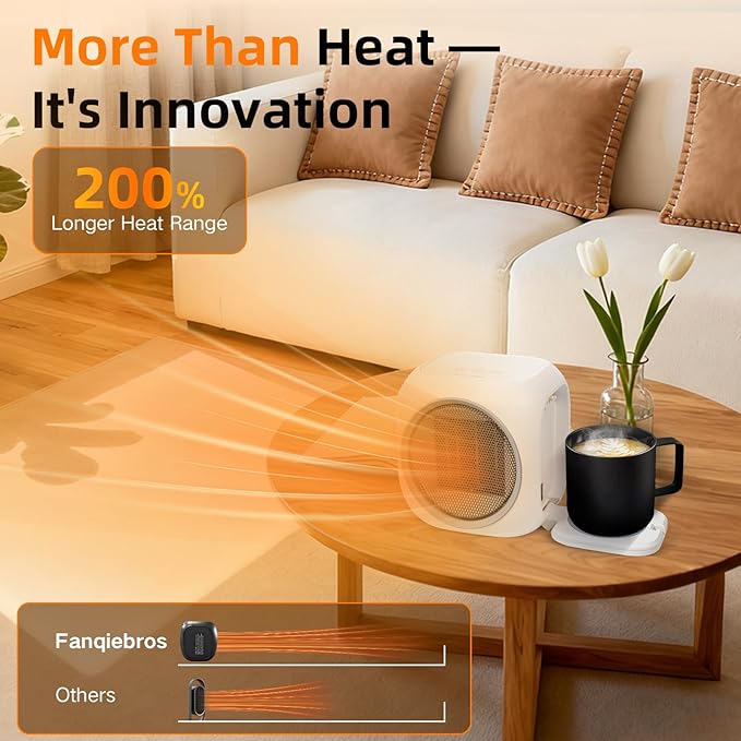 Upgraded Space Heater & Candle Warmer Plate, Space Heater for Indoor Use with Thermostat, Coffee Mug Warmer, 800W Portable Electric Heater for Bedrooms, Offices, Home