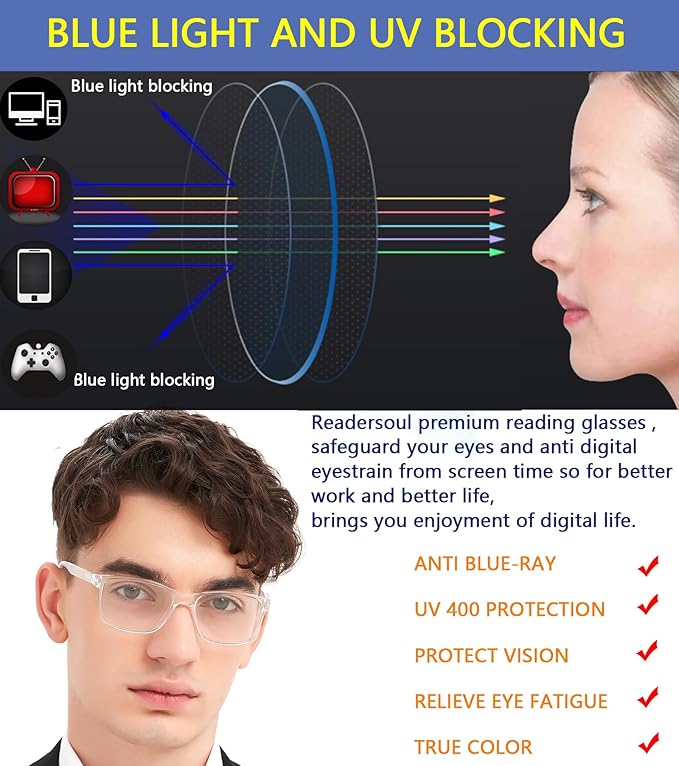 Blue Light Blocking Reading Glasses for Men,4 Pack Stylish Computer 1.75 Readers with Spring Hinges,Anti Glare/Eye Strain Filter UV Ray Magnigying Reader Eyeglasses,+1.75 Magnification Strength