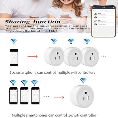 Mengshen 2 Pack Smart Plug 16A Smart Outlet WiFi Socket with Tuya App Remote Control Compatible with Alexa Google Home 16A Smart Life Plug with Timer Function 2.4GHz WiFi Only
