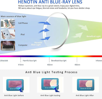 Henotin 5-Pack Reading Glasses Blue Light Blocking Anti Eyestrain Computer Reading Glasses for Women and Men Readers (Mix Color-C2, 1.00, Diopters)