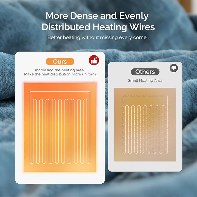 Heated Blanket Electric Blanket Queen Size 84"x90" Fast Heating Electric Blanket with Dual Control 10 Heat Levels & 10 Hours Auto-Off Overheat Protection Cozy Soft Flannel Heated Throw Blanket