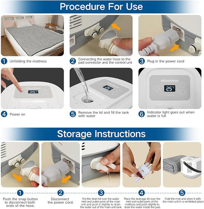 Comfort for Beds,Bed Water Cooling System with Portable Cooling Mattress & Heater(54°F-115°F), Quiet Operation,with Blankets Zone Any Size Bed，for Indoor