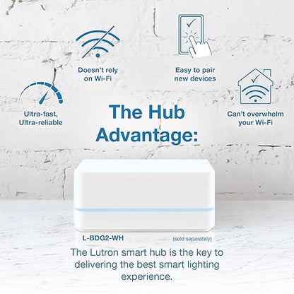 Lutron Diva Smart Dimmer Light Switch with Wallplate for Caseta Lighting (Lutron Smart Hub Required), for LED Lights, 150W, Single-Pole/3-Way, No Neutral, White (DVRFW-6L-WH-A)