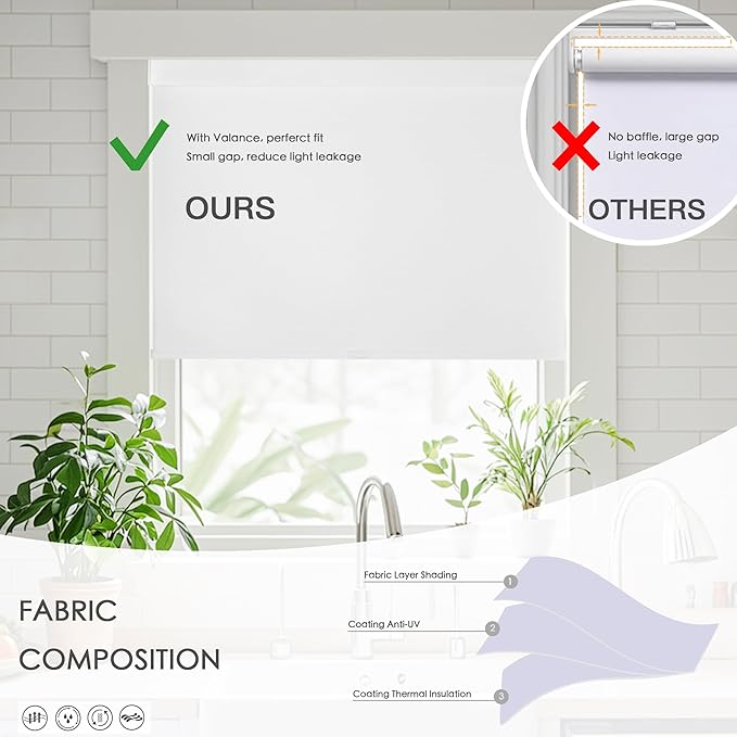 Cordless Blackout Roller Shades for Windows, Linen Texture Blinds with Valance, Pull Down Room Darkening Thermal Insulated UV Protection Shades for Home and Office (White, Custom Size)